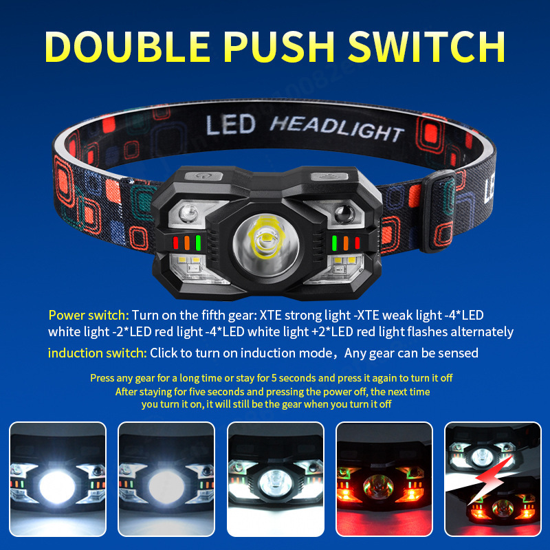 ไฟฉายคาดศีรษะ LED แบบชาร์จ USB - Running Headlamp บทวิจารณ์และราคา