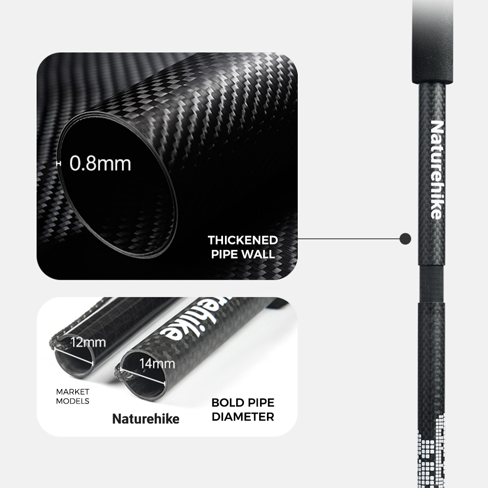 Naturehike Yingfeng EXT ไม้เท้ - Trekking Pole Carbon บทวิจารณ์และราคา