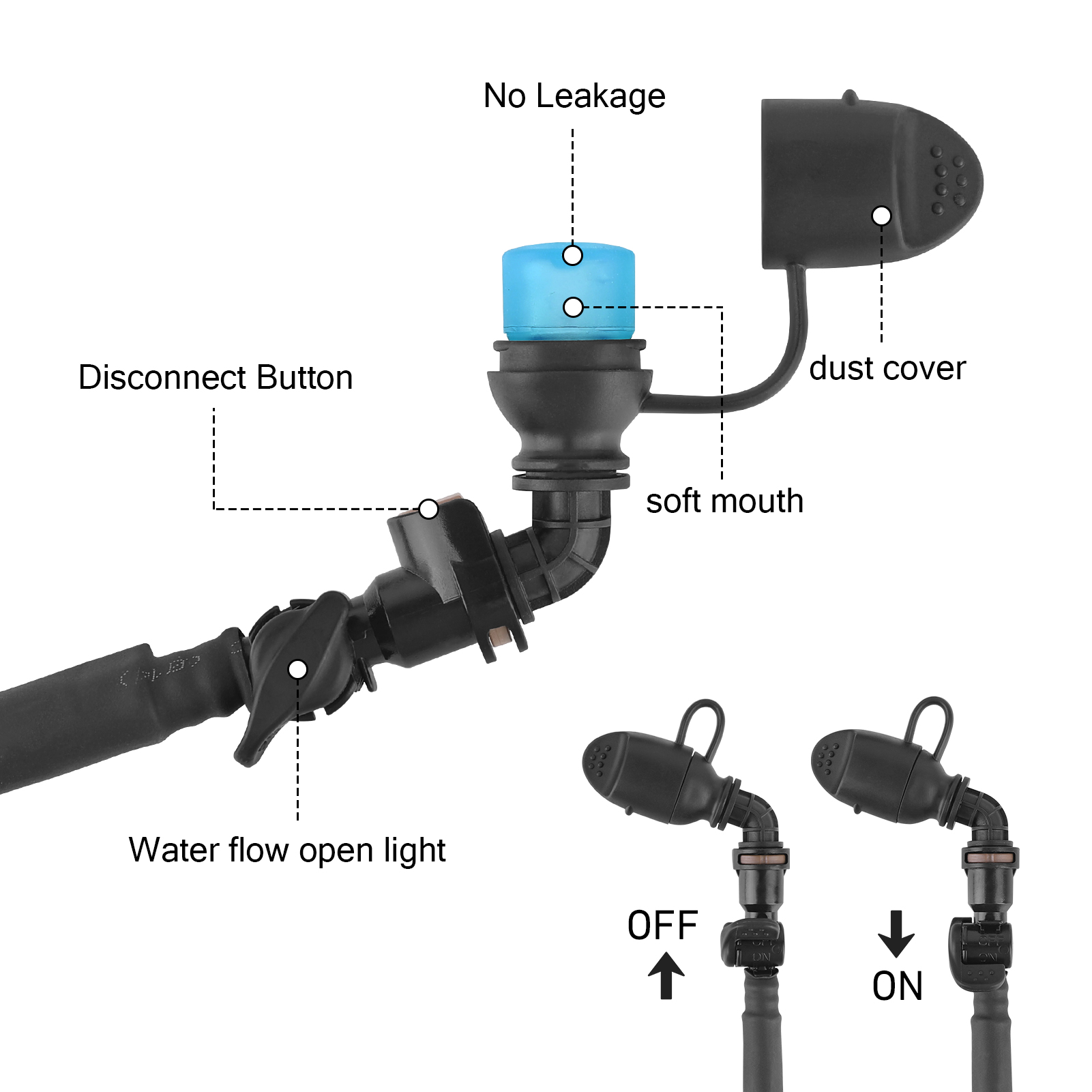 กระเป๋าใส่น้ำ KRYDEX Tactical  - Hydration Vest บทวิจารณ์และราคา