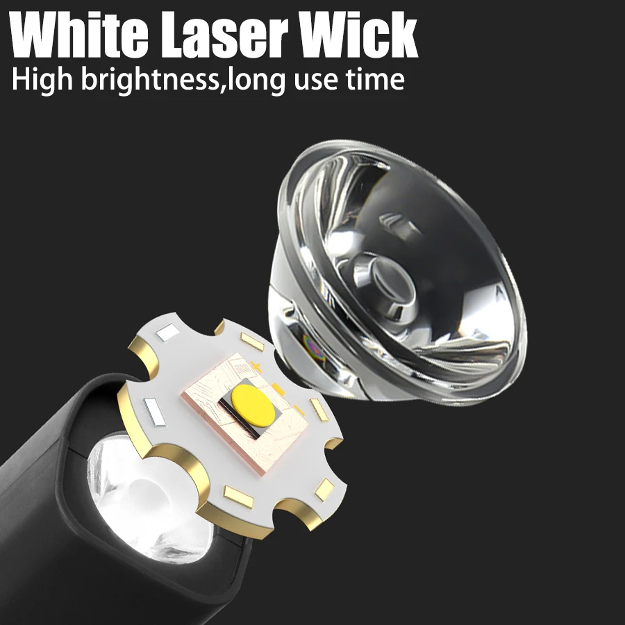 ไฟหนีบหู 2025 – ไฟหน้า LED สว่ - Running Headlamp บทวิจารณ์และราคา