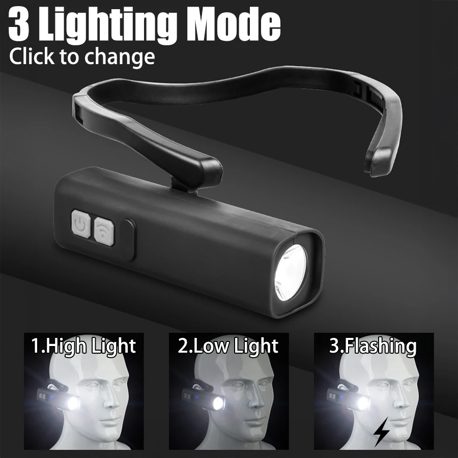 ไฟหนีบหู 2025 – ไฟหน้า LED สว่ - Running Headlamp บทวิจารณ์และราคา